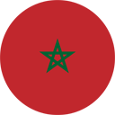 country image
